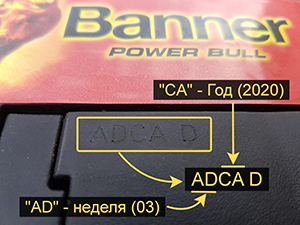 Дата выпуска аккумулятора Баннер