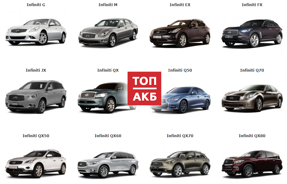 Аккумулятор для Инфинити