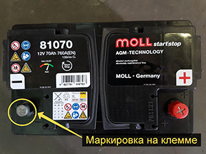 Как узнать дату выпуска аккумулятора Молл