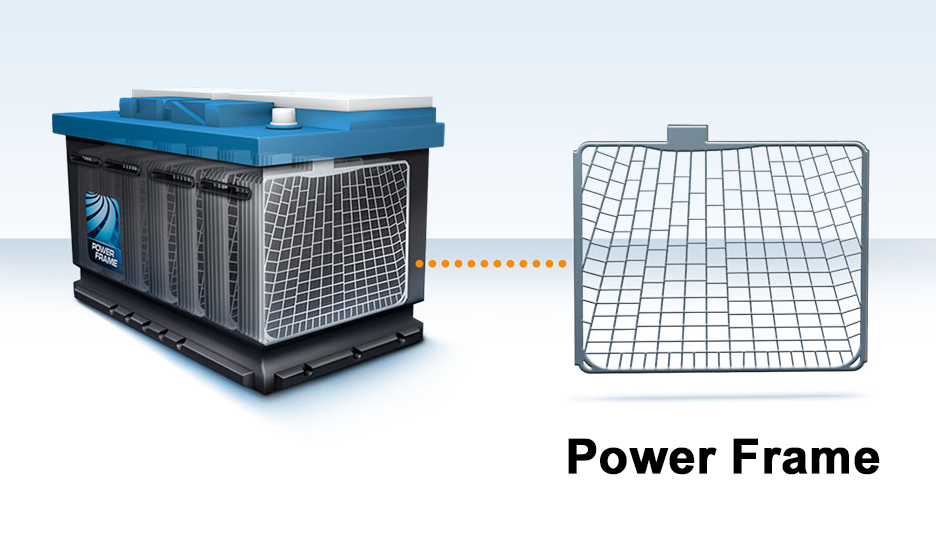 АКБ БОШ с технологией PowerFrame