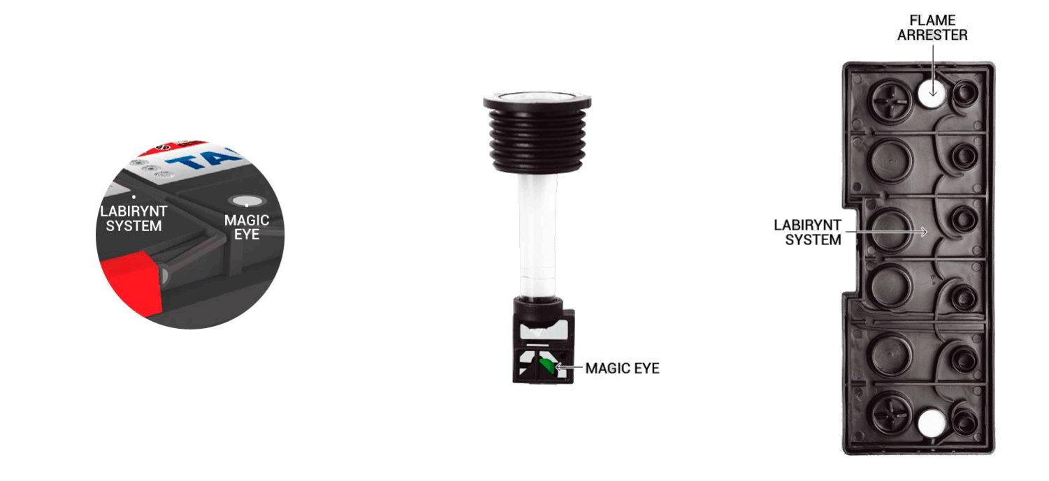 Лабиринтная крышка аккумуляторов Tab Magic