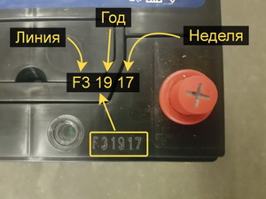 Как узнать дату выпуска аккумулятора TOPLA