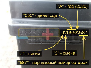 Дата выпуска на аккумуляторах Exide в 2020 году