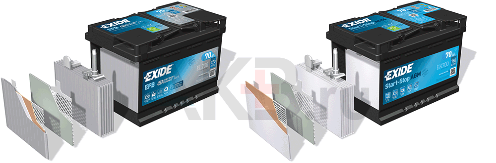Аккумулятор Exide AGM и Exide EFB в разрезе