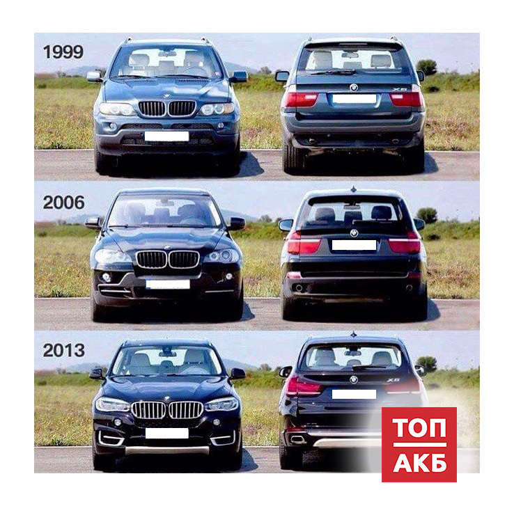 Аккумулятор на БМВ Х5