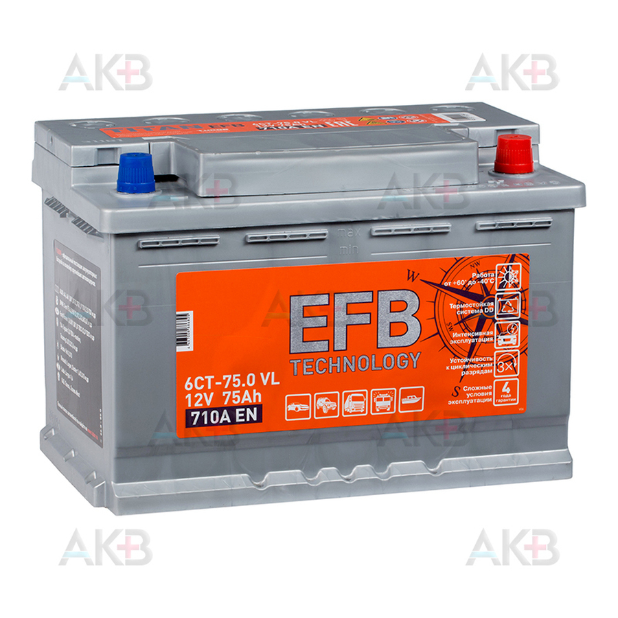 Автомобильный аккумулятор Titan EFB 75R 710A 278x175x190