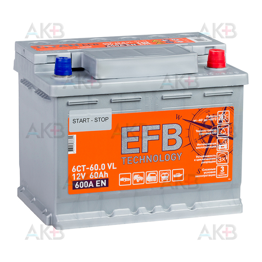 Автомобильный аккумулятор Titan EFB 60R 600A 242x175x190