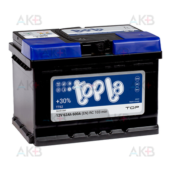 Topla Top 62R (600A 242x175x175) 118662 56249