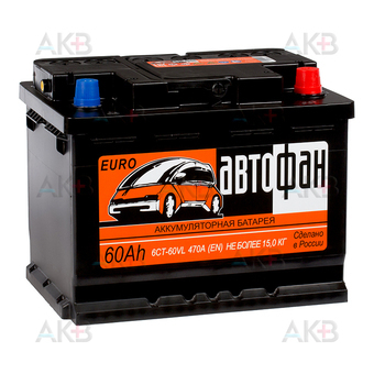 Автофан 60R 470A 242x175x190