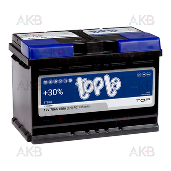 Topla Top 78R (750A 278x175x190) 118678 57549