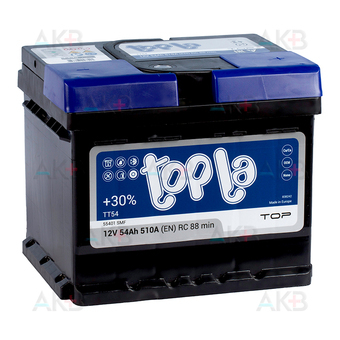 Topla Top 54R (510A 207x175x175) 118654 55401