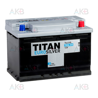 Titan Euro Silver 76R 700A 278x175x190