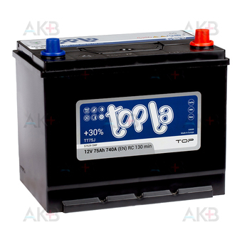Topla Top JIS 75R 740А 261x175x220 (118875 57529)