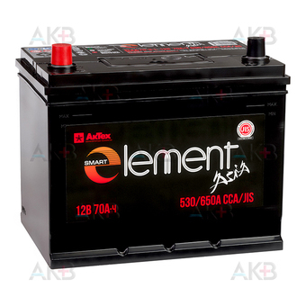 Smart Element 75D26R 70Ач 530A прям. пол. (260x175x225)
