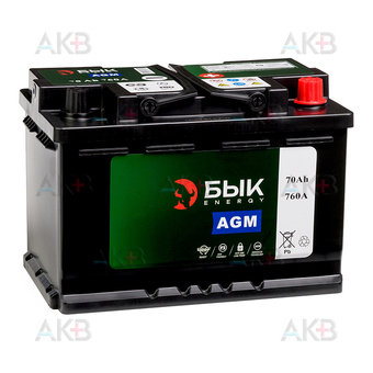 БЫК Energy AGM 70Ah 760A обр. пол. (278x175x190) Start Stop